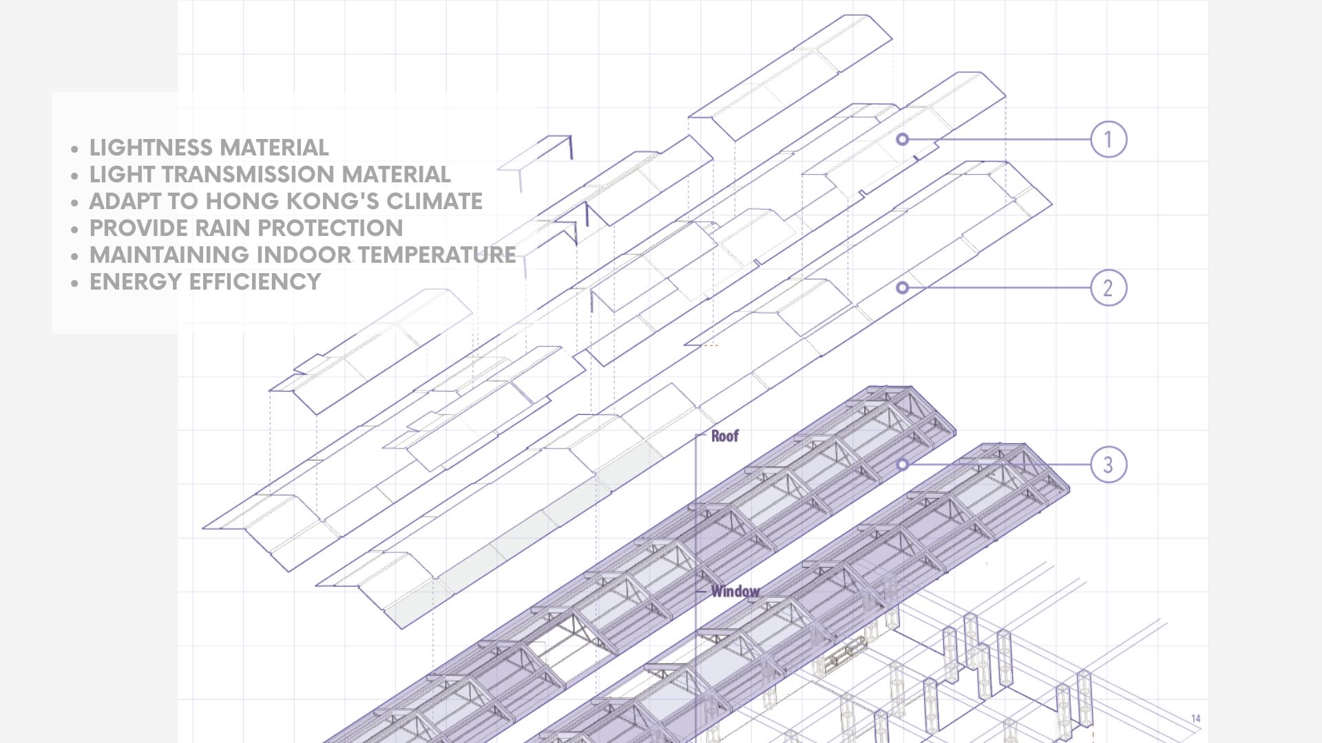 Exploded axonometric — translucent roof layers for light, rain protection, and climate