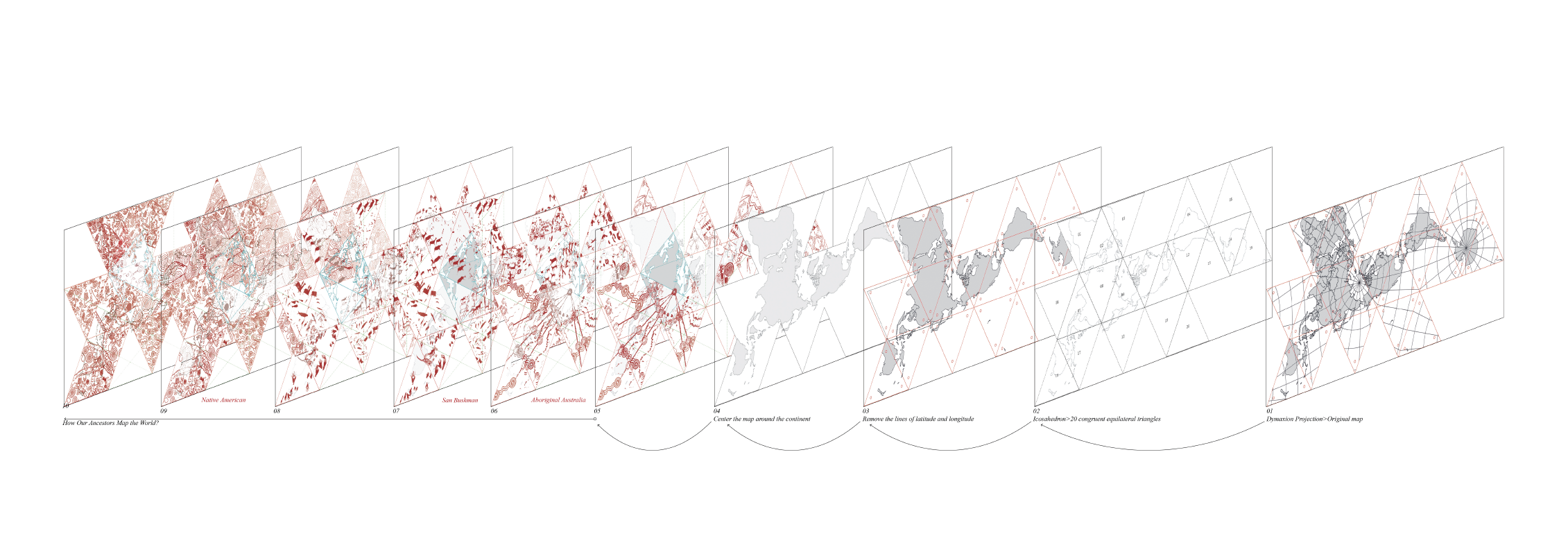 FOLDING EARTH, UNFOLDING SYSTEMS 3