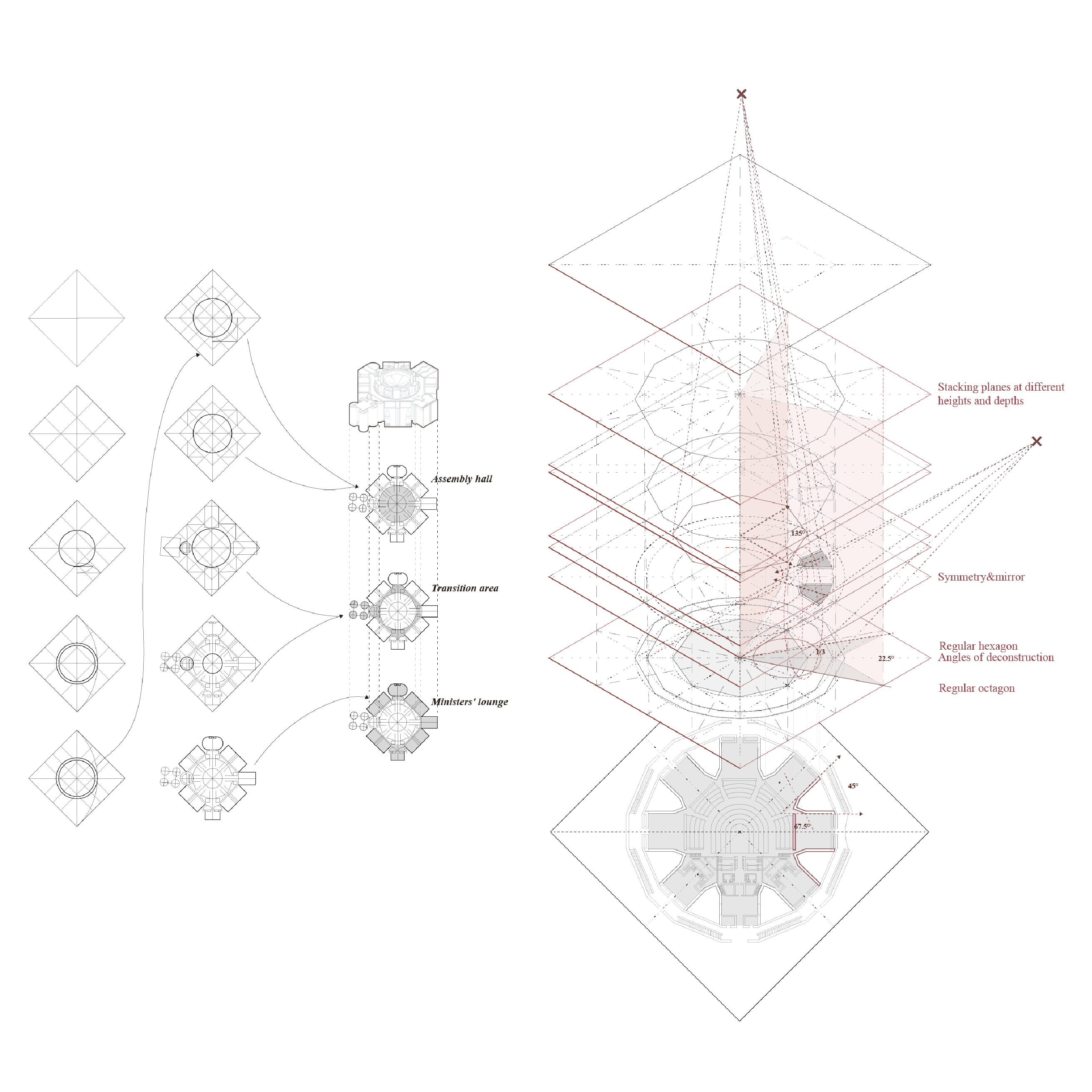 Spatial complexity diagram