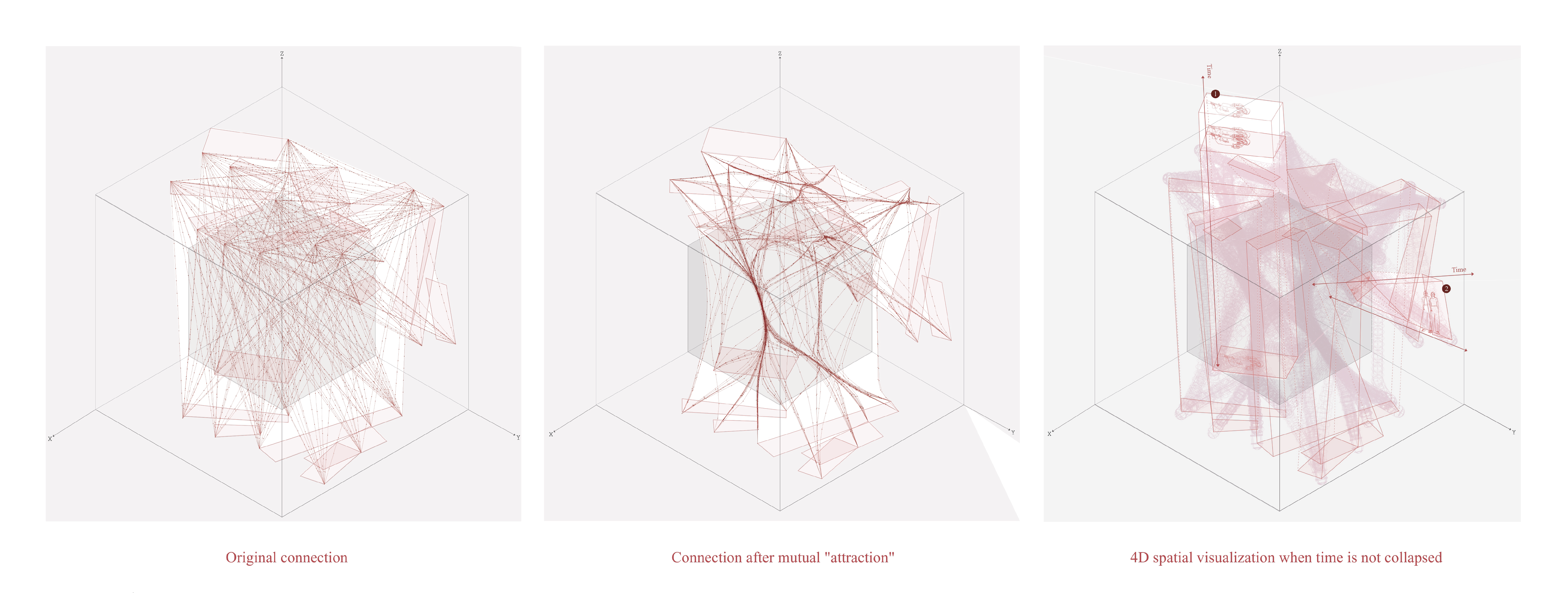 Spatial reconstruction diagram